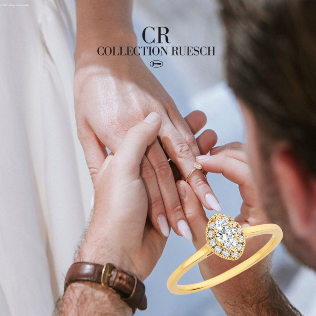 Collection Ruesch